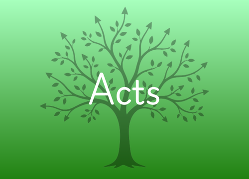 Acts 2:1-21